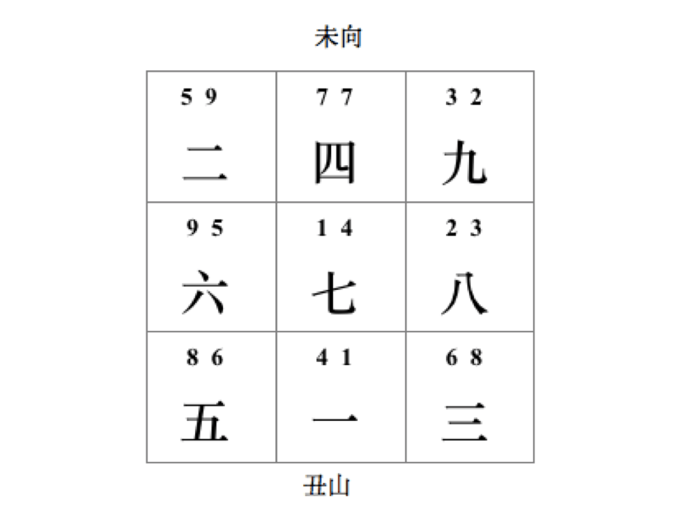 wpid 螢幕快照 2015 09 01 上午9.32.291