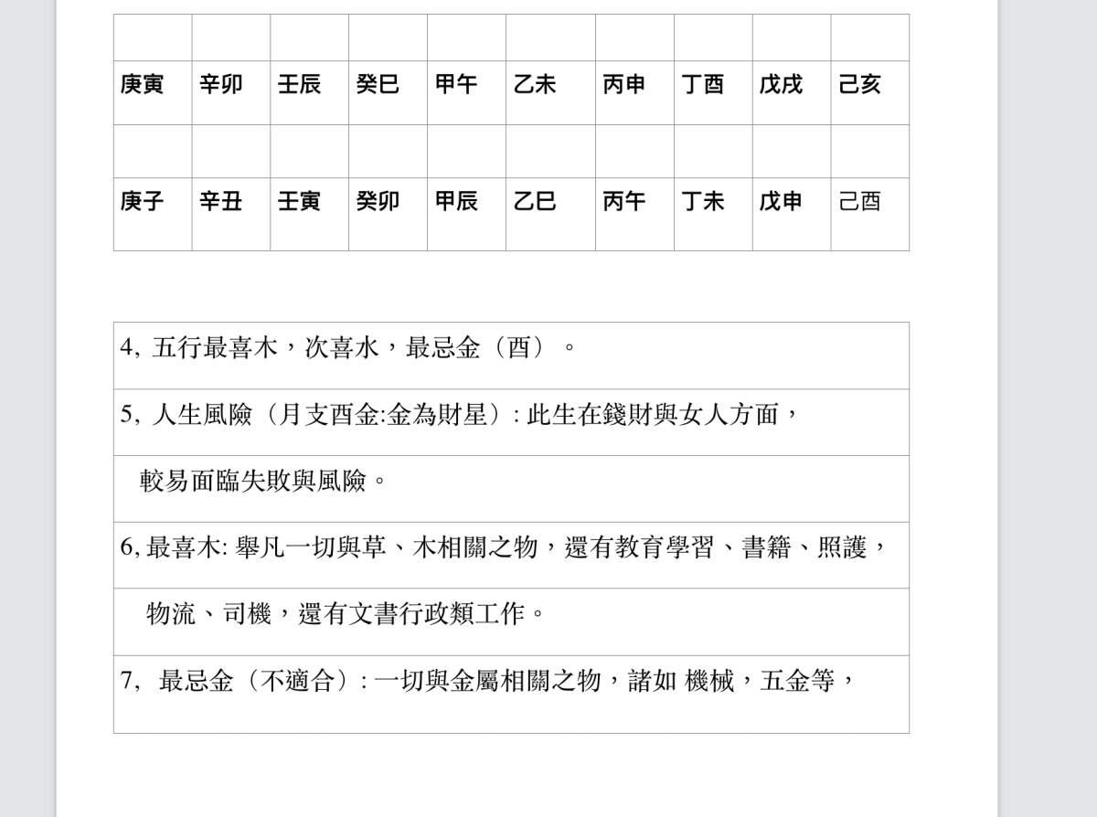 截圖 2022 05 08 下午1.45.51