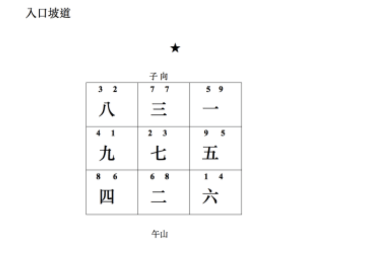 截圖 2022 05 22 上午11.44.42