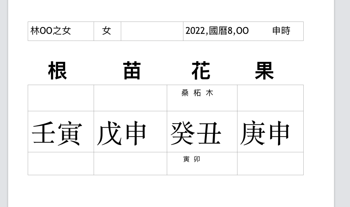 截圖 2023 05 15 上午10.46.07