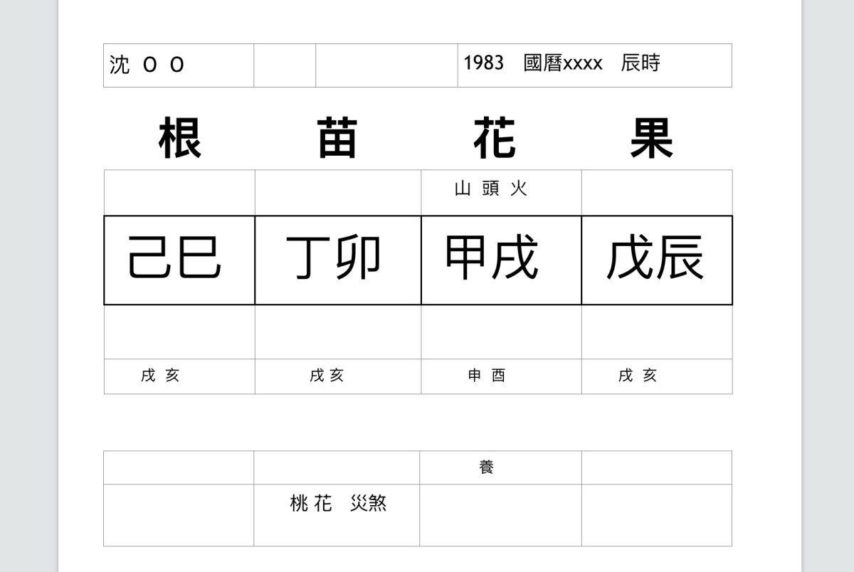 截圖 2023 06 20 下午1.42.07