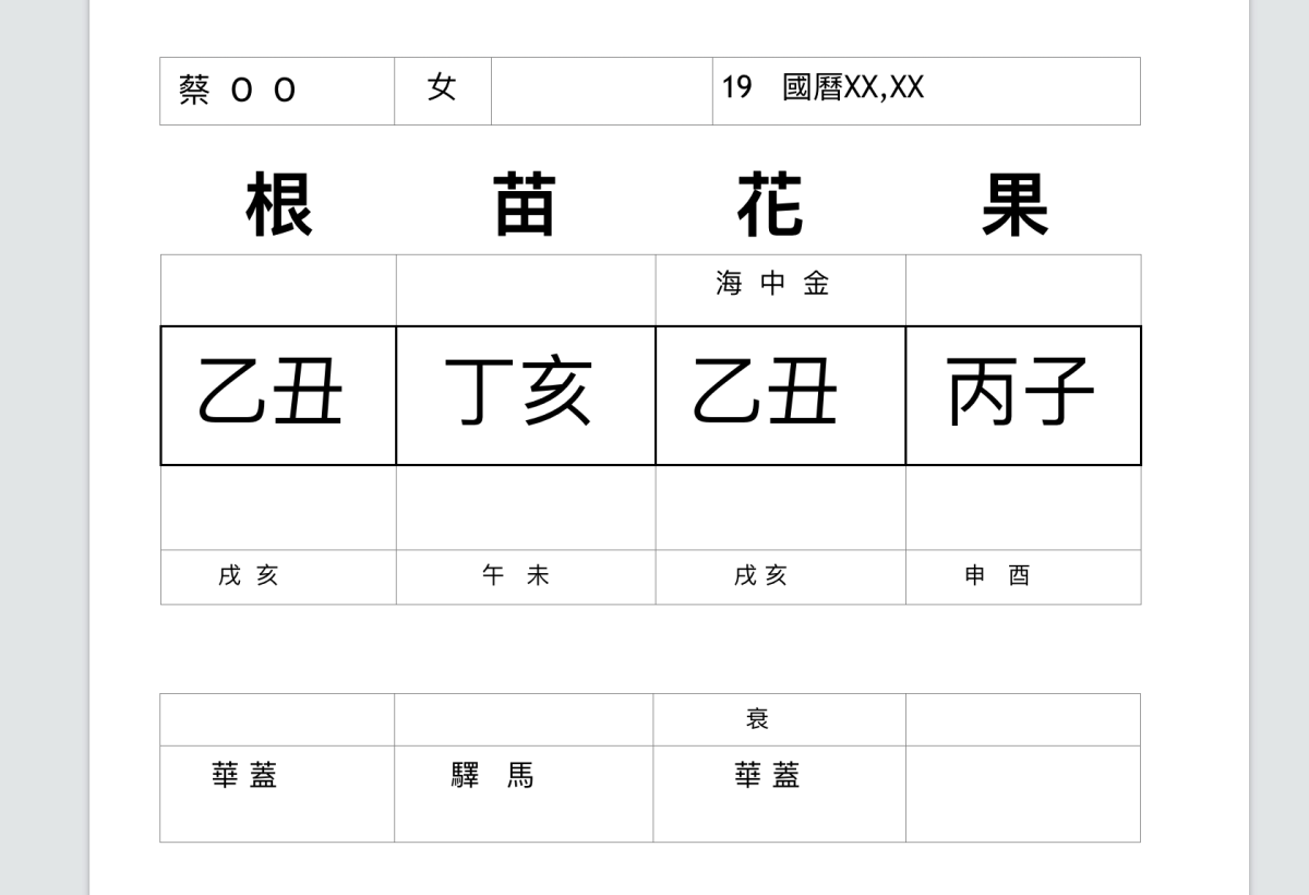 截圖 2023 06 22 上午11.01.21