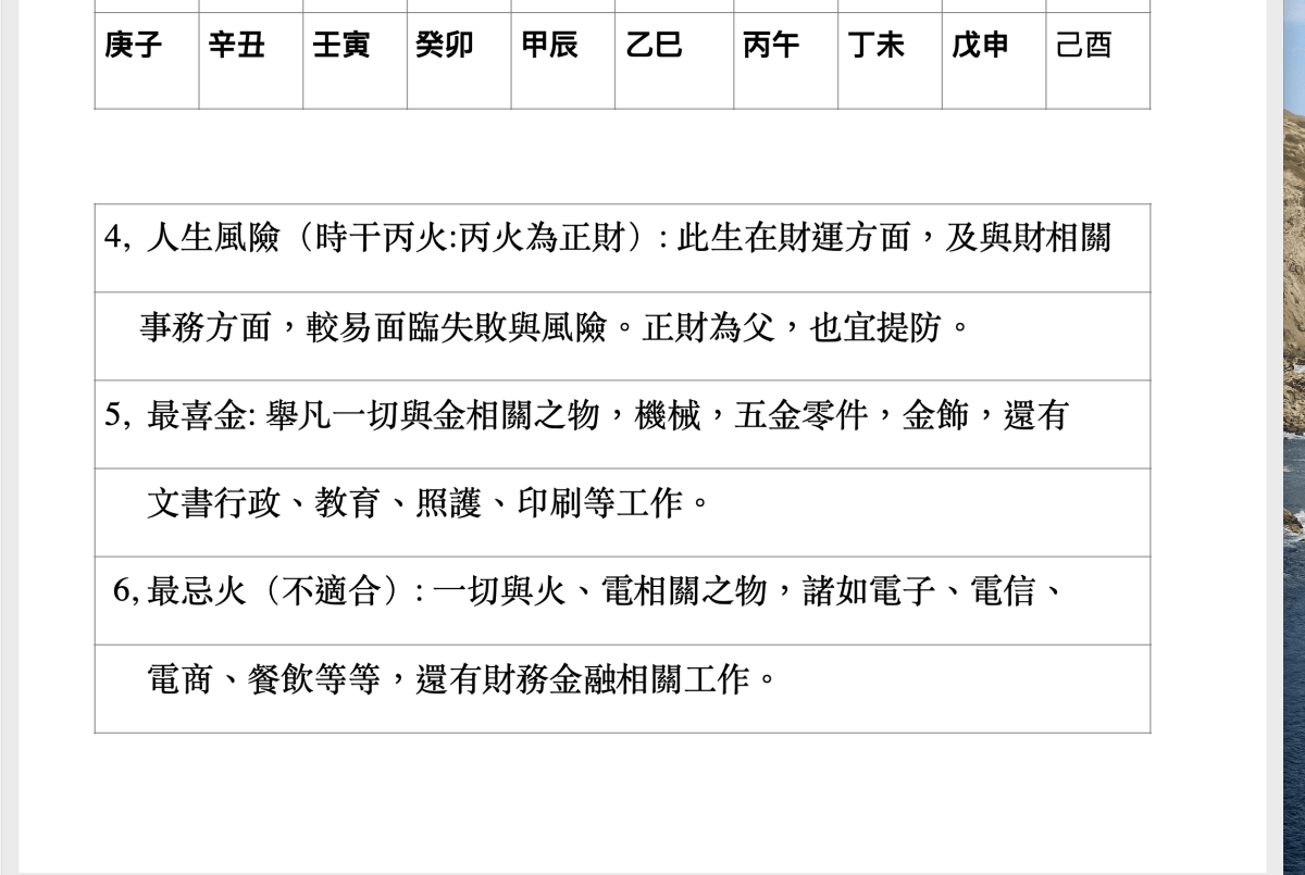 與父無緣