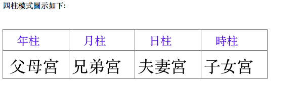 螢幕快照 2016 01 15 上午10.40.51