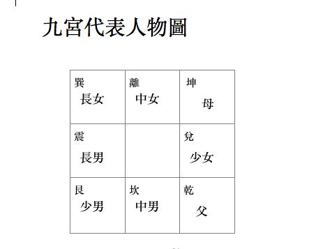 螢幕快照 2016-10-19 上午9.08.04