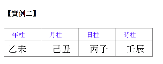 螢幕快照 2017-08-24 下午2.12.14