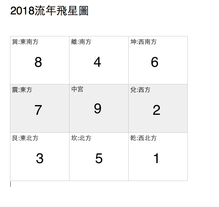 螢幕快照 2018-01-22 上午10.34.28