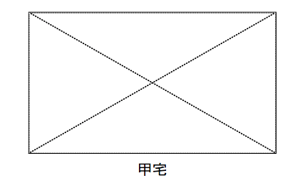 螢幕快照 2018 05 28 下午3.00.29