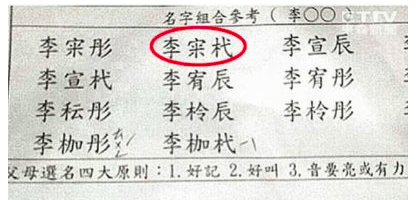 改名字有用嗎